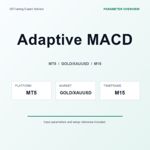 Adaptive MACD MT5 Expert Advisor cover