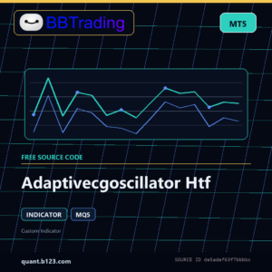 Adaptivecgoscillator Htf MT5 indicator source code download cover