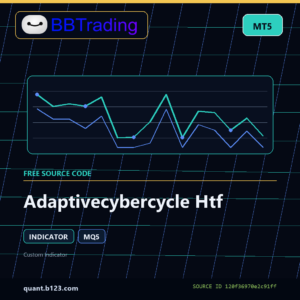 Adaptivecybercycle Htf MT5 indicator source code download cover