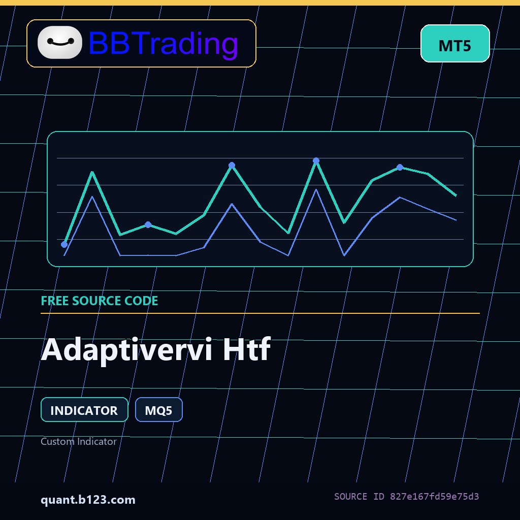 adaptivervi-htf-bbtrading-source-cover Adaptivervi Htf MT5 indicator source code download cover