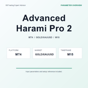 Advanced Harami Pro 2 MT4 Expert Advisor cover