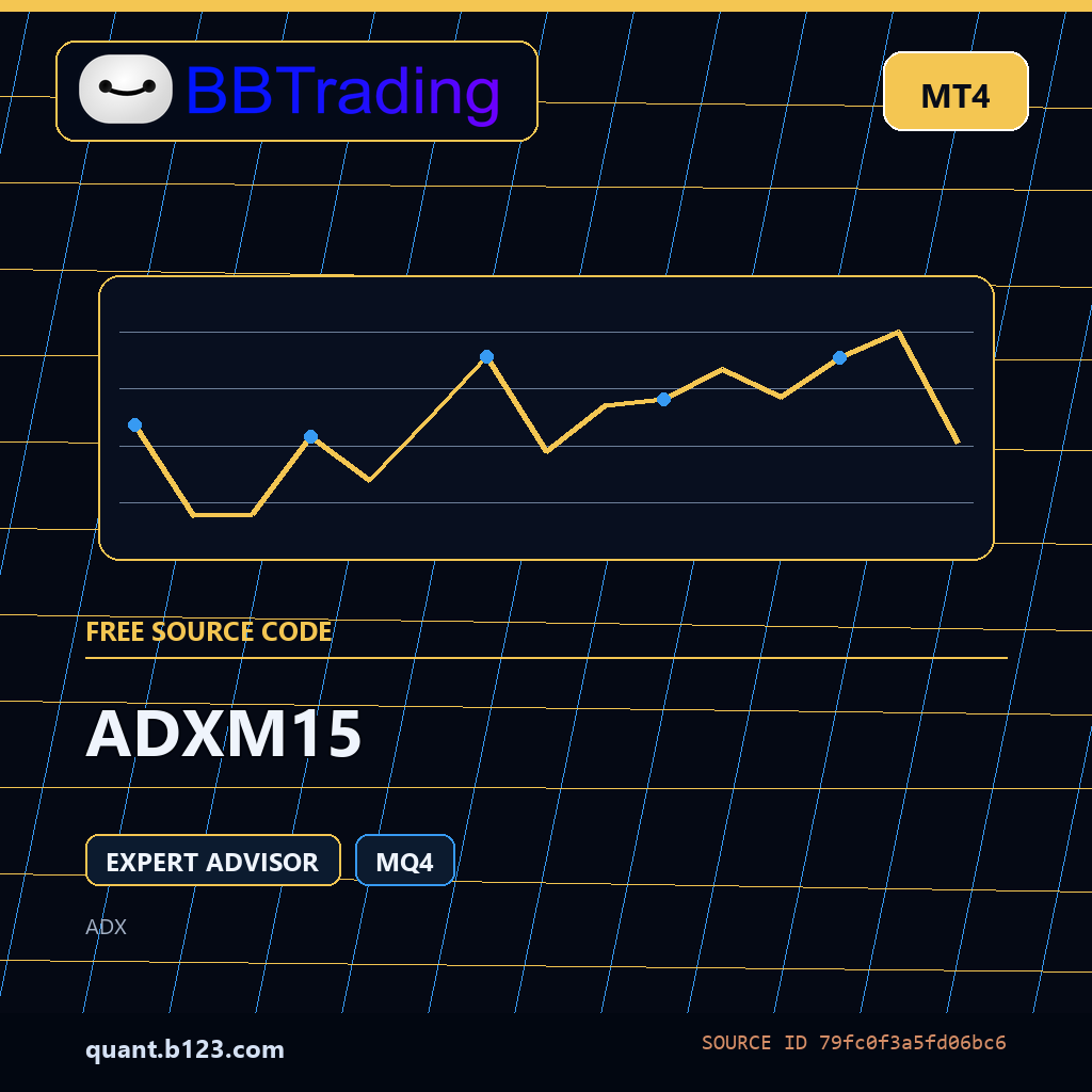 adxm15-bbtrading-source-cover ADXM15 MT4 EA source code download cover