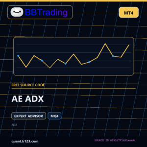 AE ADX MT4 EA source code download cover