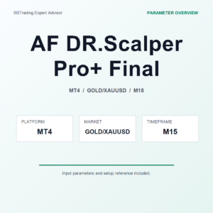 AF DR.Scalper Pro+ Final MT4 Expert Advisor cover