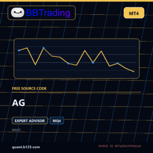 AG MT4 EA source code download cover