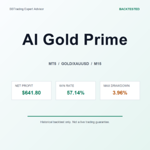 AI Gold Prime MT5 Expert Advisor cover
