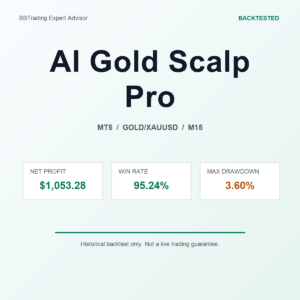 AI Gold Scalp Pro MT5 Expert Advisor cover