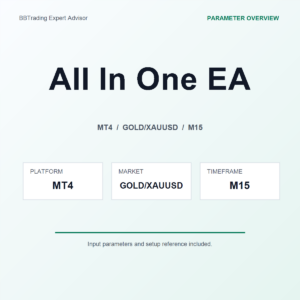 All In One EA MT4 Expert Advisor cover