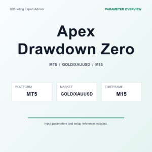 Apex Drawdown Zero MT5 Expert Advisor cover