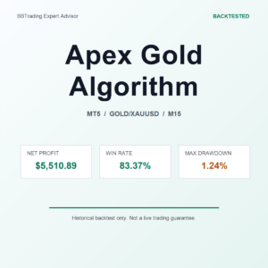 Apex Gold Algorithm MT5 Expert Advisor cover