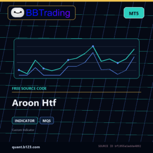 Aroon Htf MT5 indicator source code download cover