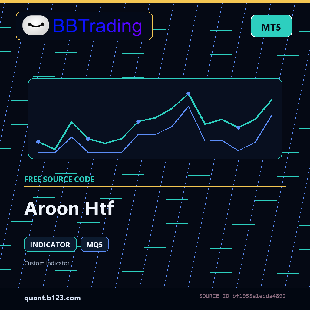 aroon-htf-bbtrading-source-cover Aroon Htf MT5 indicator source code download cover