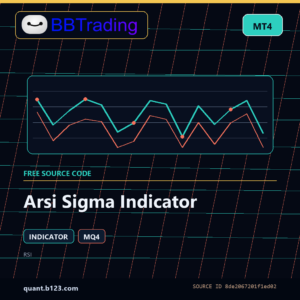 Arsi Sigma Indicator MT4 indicator source code download cover