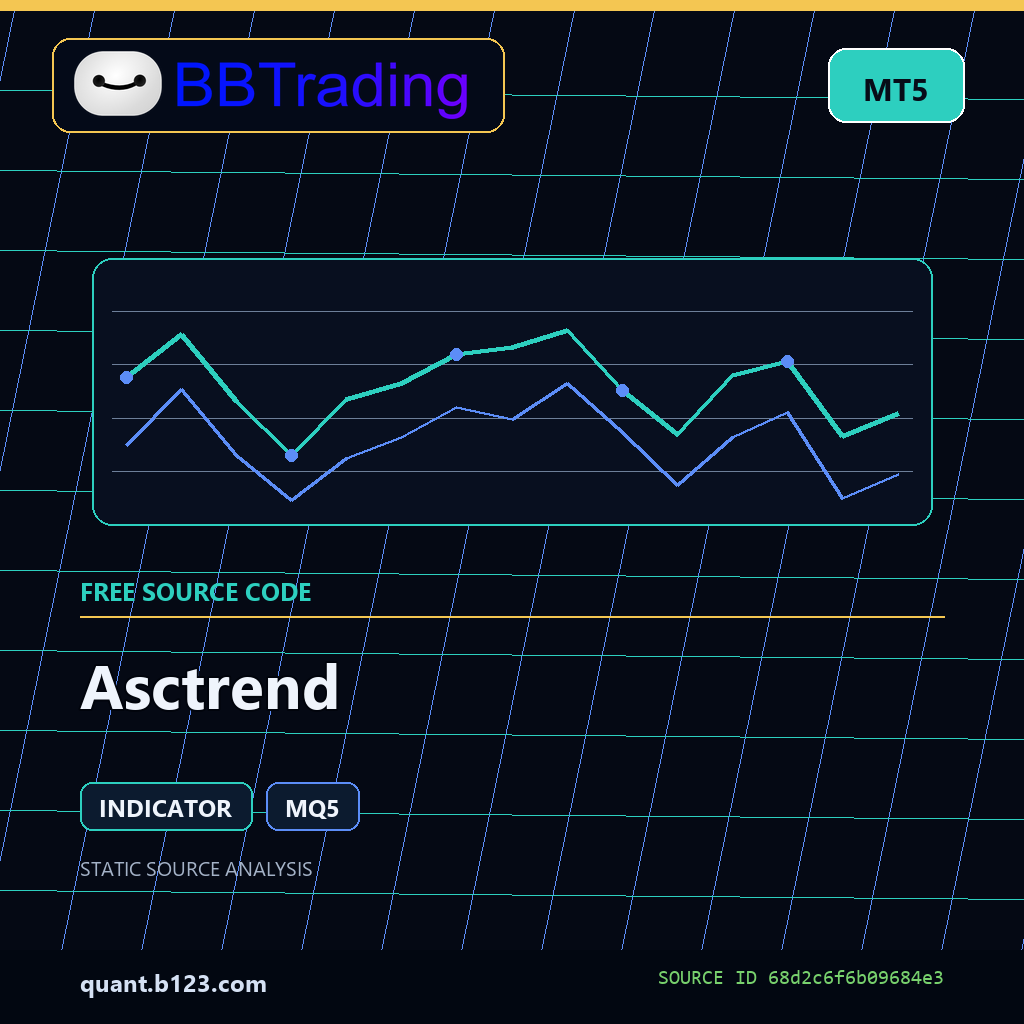 asctrend-bbtrading-source-cover Asctrend MT5 indicator source code download cover