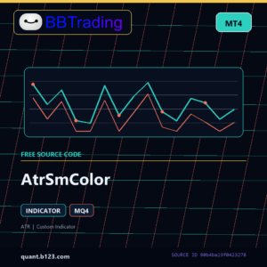 AtrSmColor MT4 indicator source code download cover
