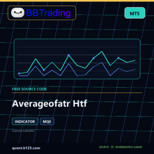 Averageofatr Htf MT5 indicator source code download cover