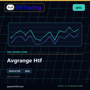 Avgrange Htf MT5 indicator source code download cover