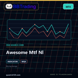 Awesome Mtf Nl MT4 indicator source code download cover