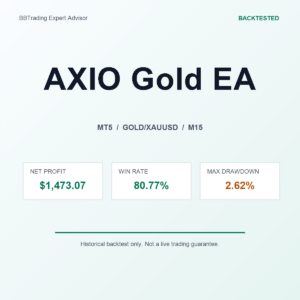 AXIO Gold EA MT5 Expert Advisor cover