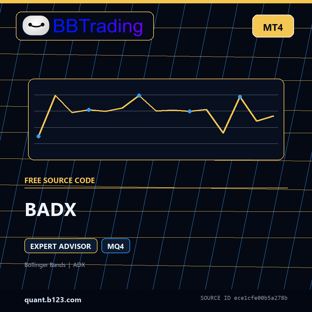 badx-bbtrading-source-cover BADX MT4 EA source code download cover