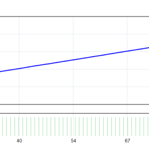 IS Grey EA MT4 backtest balance and equity curve