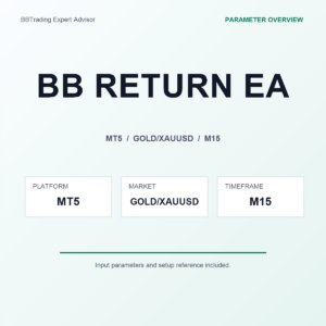 BB RETURN EA MT5 Expert Advisor cover