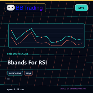 Bbands For RSI MT4 indicator source code download cover