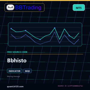 Bbhisto MT5 indicator source code download cover