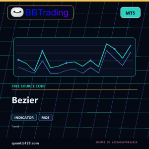 Bezier MT5 indicator source code download cover