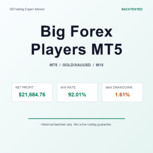 Big Forex Players MT5 MT5 Expert Advisor cover