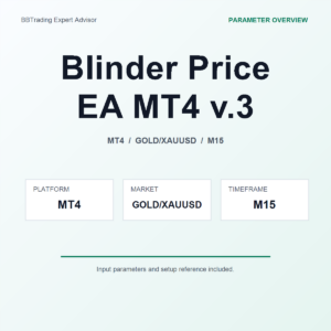 Blinder Price EA MT4 v.3 MT4 Expert Advisor cover