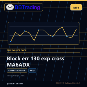 Block err 130 exp cross MA6ADX MT4 EA source code download cover