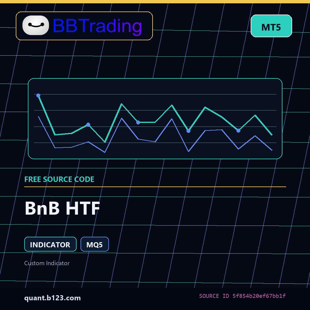 bnb-htf-bbtrading-source-cover BnB HTF MT5 indicator source code download cover