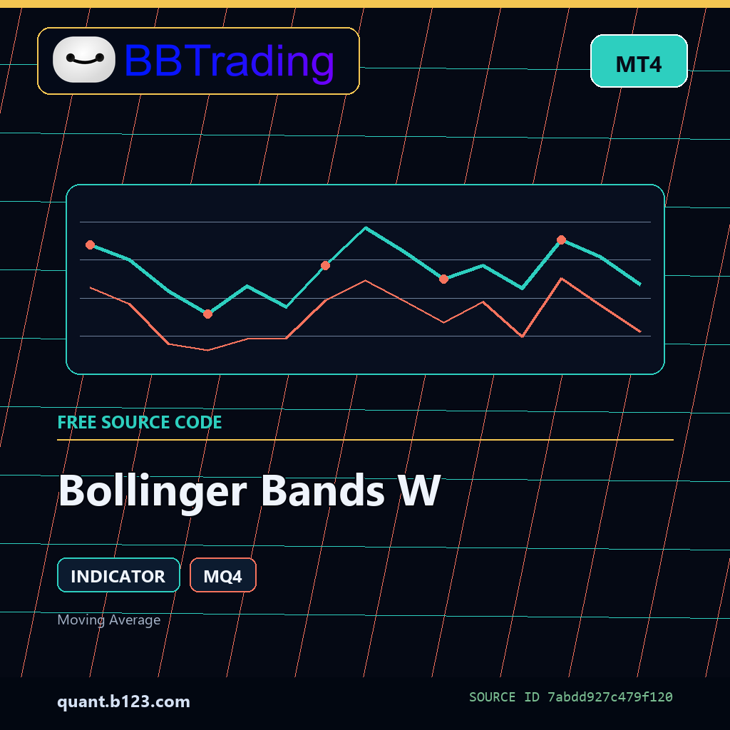 bollinger-bands-w-bbtrading-source-cover Bollinger Bands W MT4 indicator source code download cover