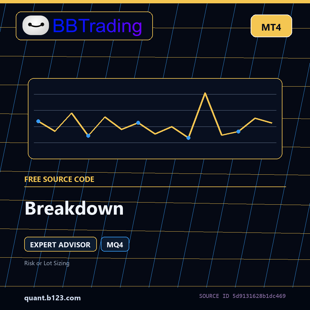 breakdown-bbtrading-source-cover Breakdown MT4 EA source code download cover