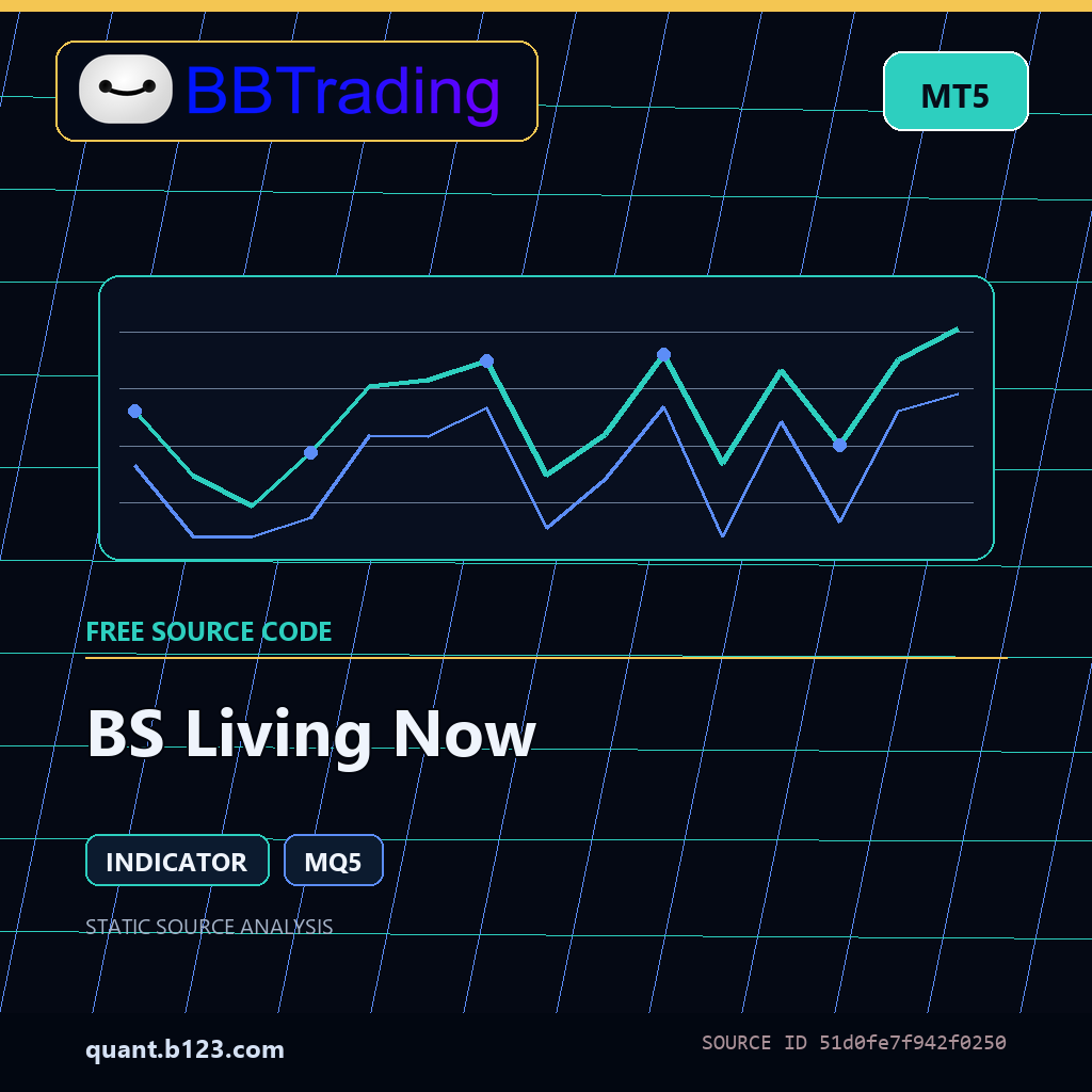 bs-living-now-bbtrading-source-cover BS Living Now MT5 indicator source code download cover