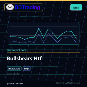 Bullsbears Htf MT5 indicator source code download cover