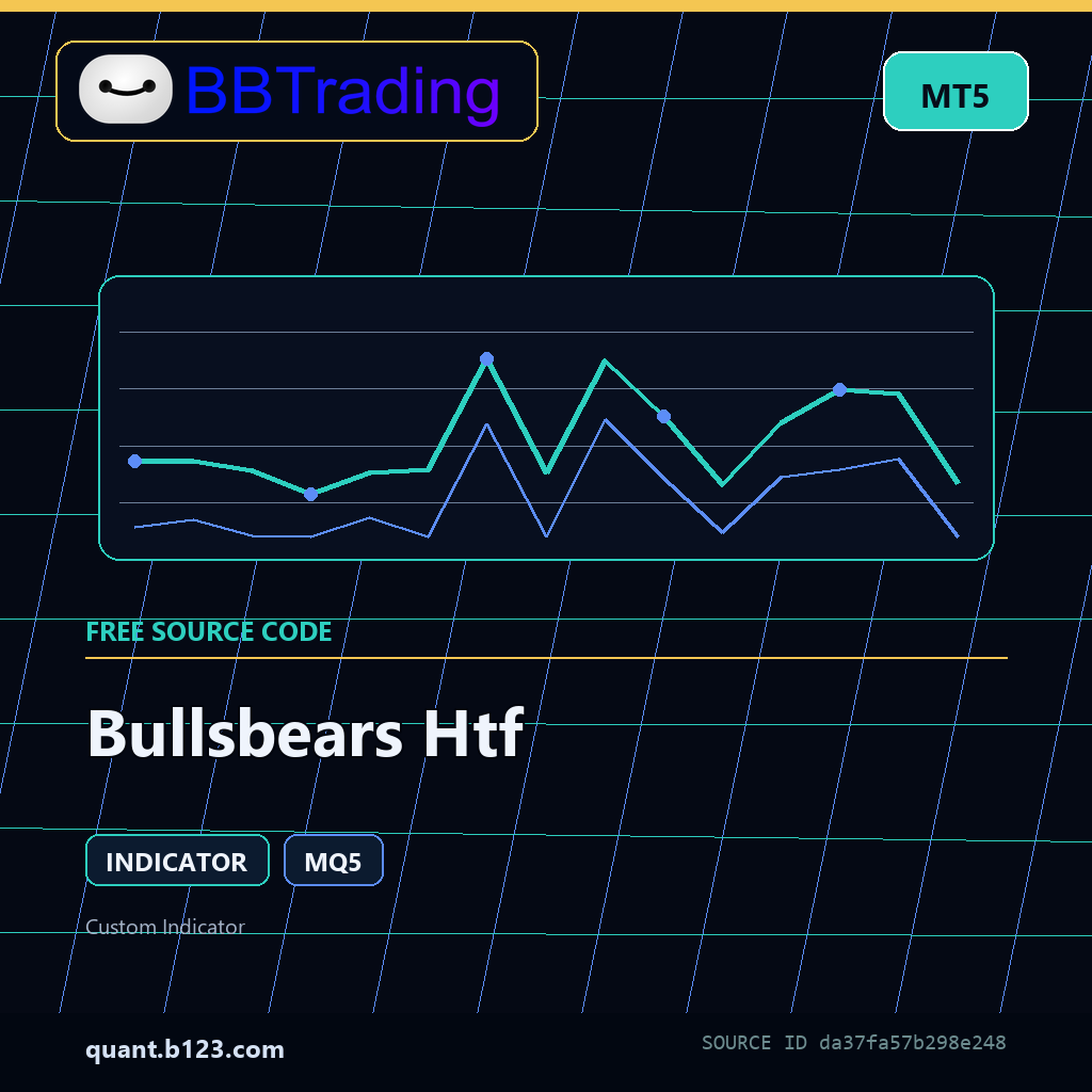 bullsbears-htf-bbtrading-source-cover Bullsbears Htf MT5 indicator source code download cover