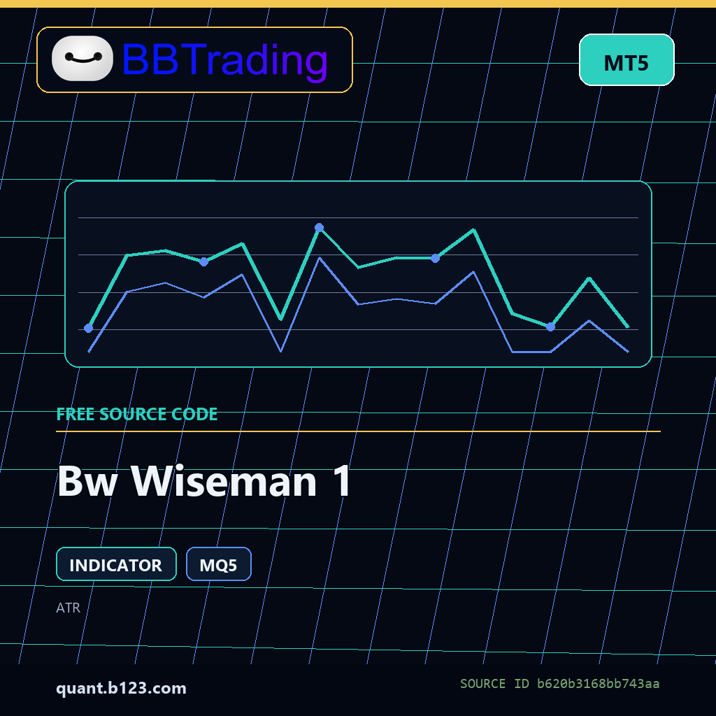 bw-wiseman-1-bbtrading-source-cover Bw Wiseman 1 MT5 indicator source code download cover