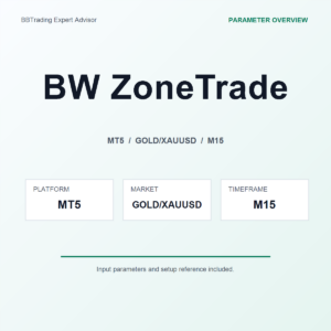BW ZoneTrade MT5 Expert Advisor cover