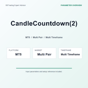 CandleCountdown(2) MT5 Expert Advisor cover