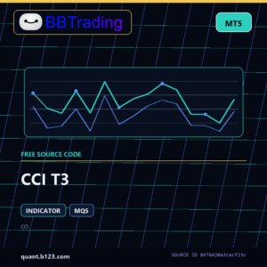 CCI T3 MT5 indicator source code download cover