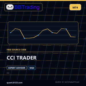 CCI TRADER MT4 EA source code download cover