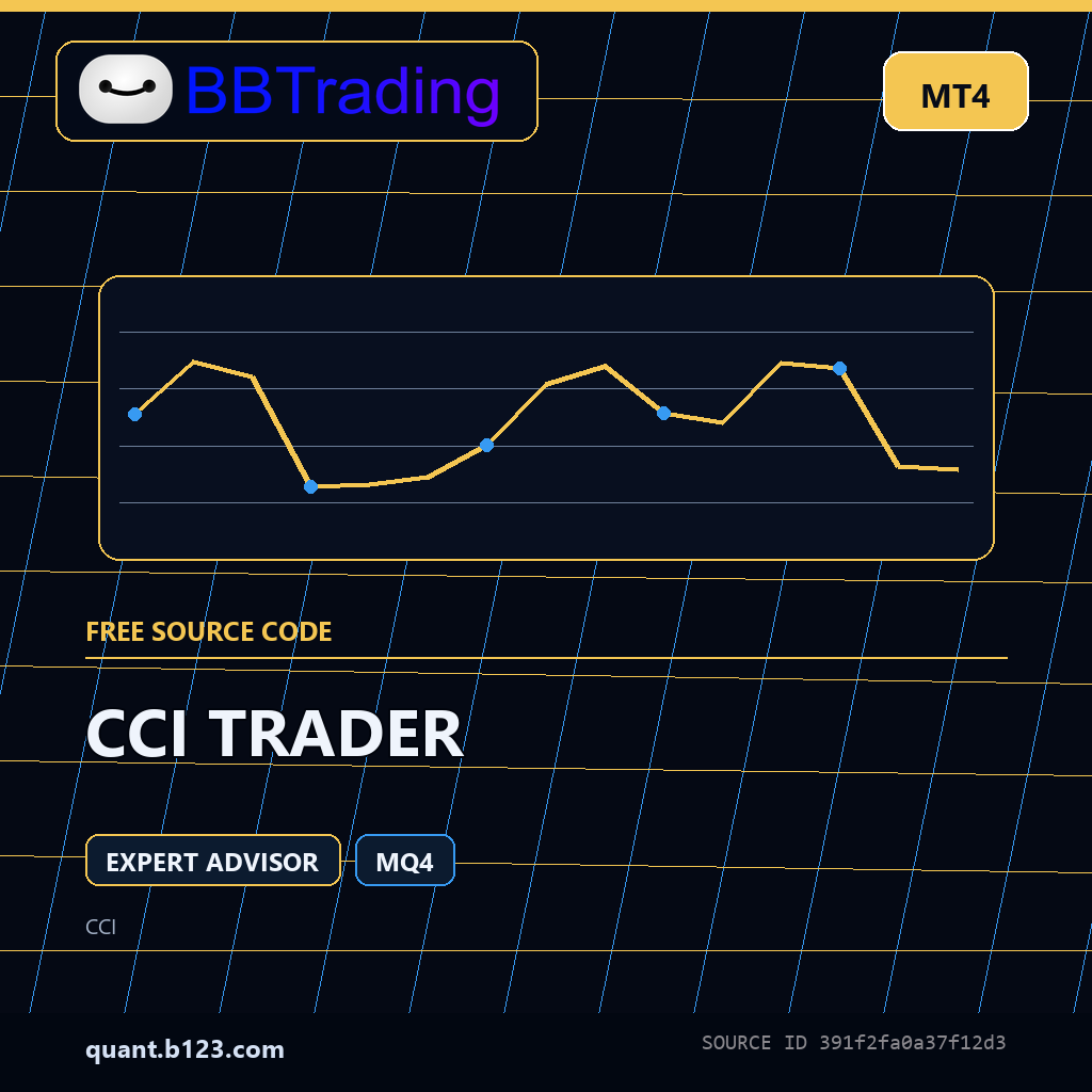 cci-trader-bbtrading-source-cover CCI TRADER MT4 EA source code download cover