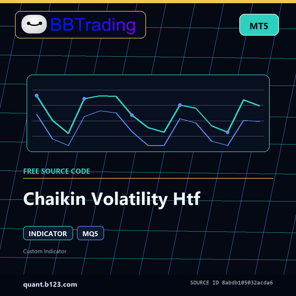 chaikin-volatility-htf-bbtrading-source-cover Chaikin Volatility Htf MT5 indicator source code download cover