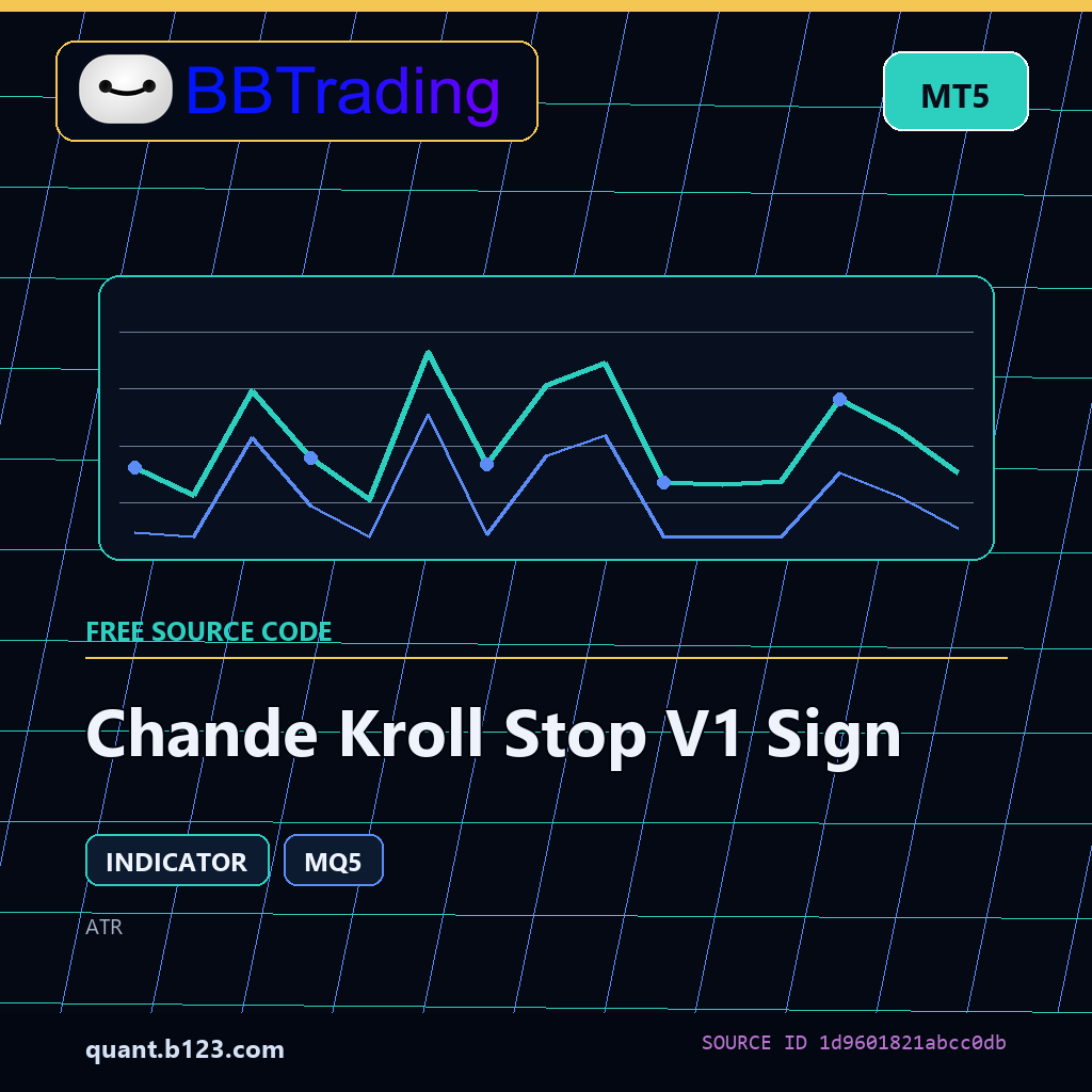 chande-kroll-stop-v1-sign-bbtrading-source-cover Chande Kroll Stop V1 Sign MT5 indicator source code download cover