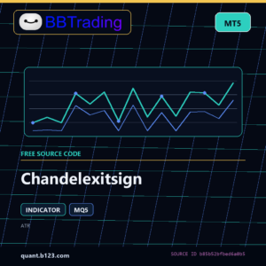 Chandelexitsign MT5 indicator source code download cover