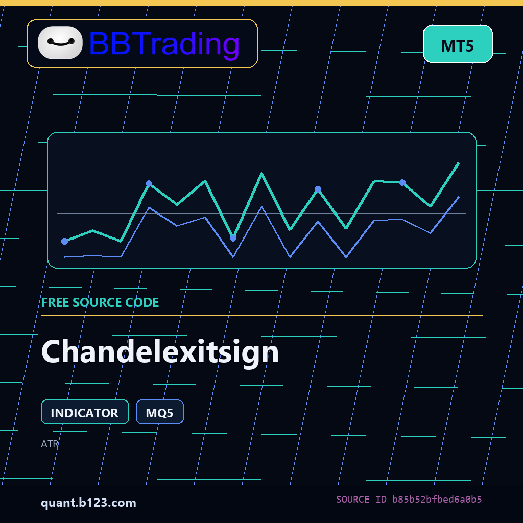 chandelexitsign-bbtrading-source-cover Chandelexitsign MT5 indicator source code download cover