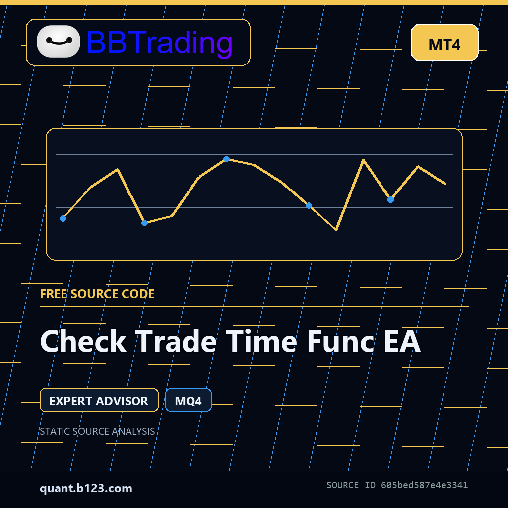 check-trade-time-func-ea-bbtrading-source-cover Check Trade Time Func EA MT4 EA source code download cover