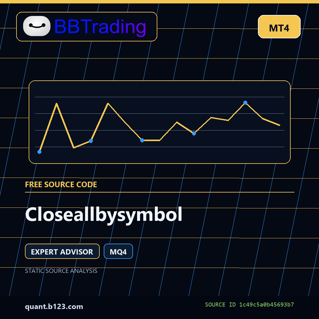 closeallbysymbol-bbtrading-source-cover Closeallbysymbol MT4 EA source code download cover
